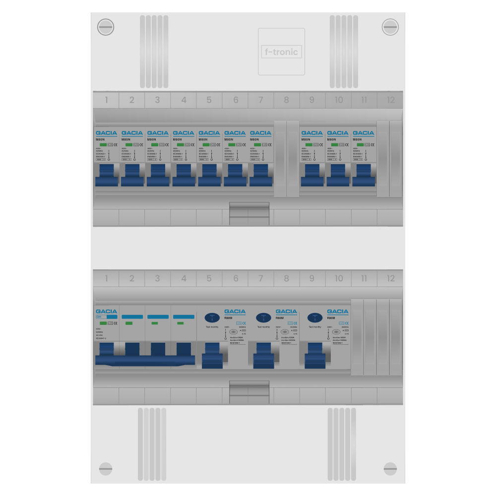 Groepenkast PV-ready 63A 3 fase 10 groepen