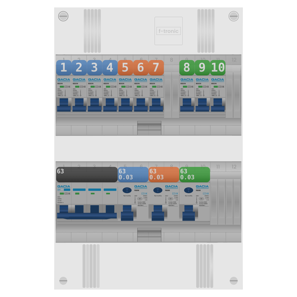 Groepenkast PV-ready 63A 3 fase 10 groepen