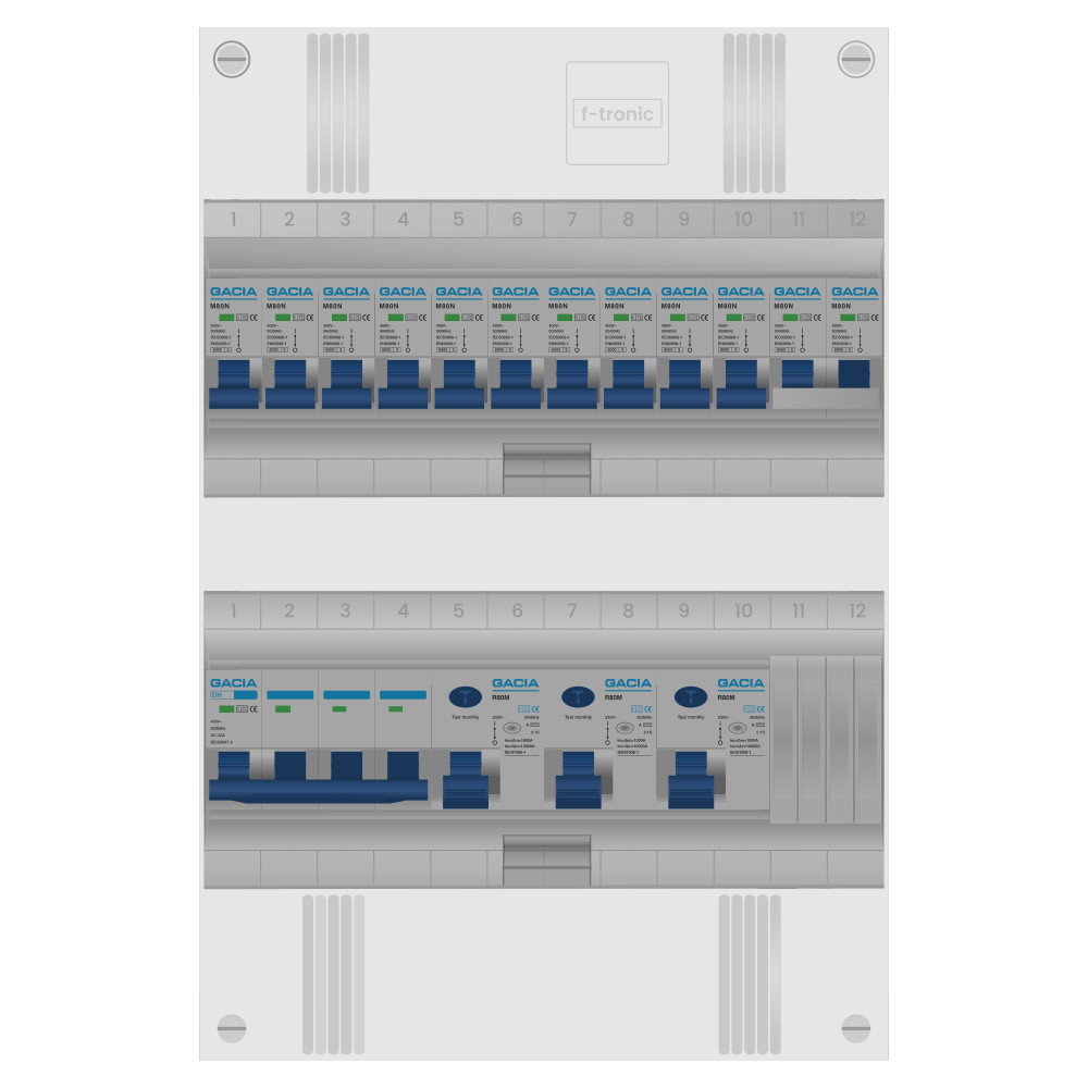 Groepenkast PV-ready 63A 3 fase 10 groepen + kookgroep