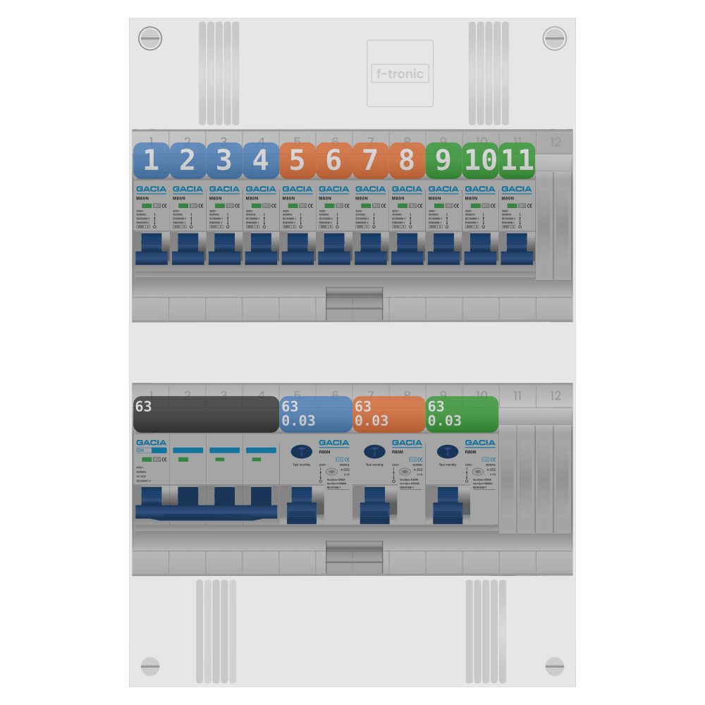Groepenkast PV-ready 63A 3 fase 11 groepen
