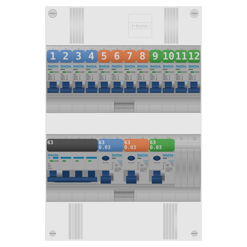 Groepenkast PV-ready 63A 3 fase 12 groepen