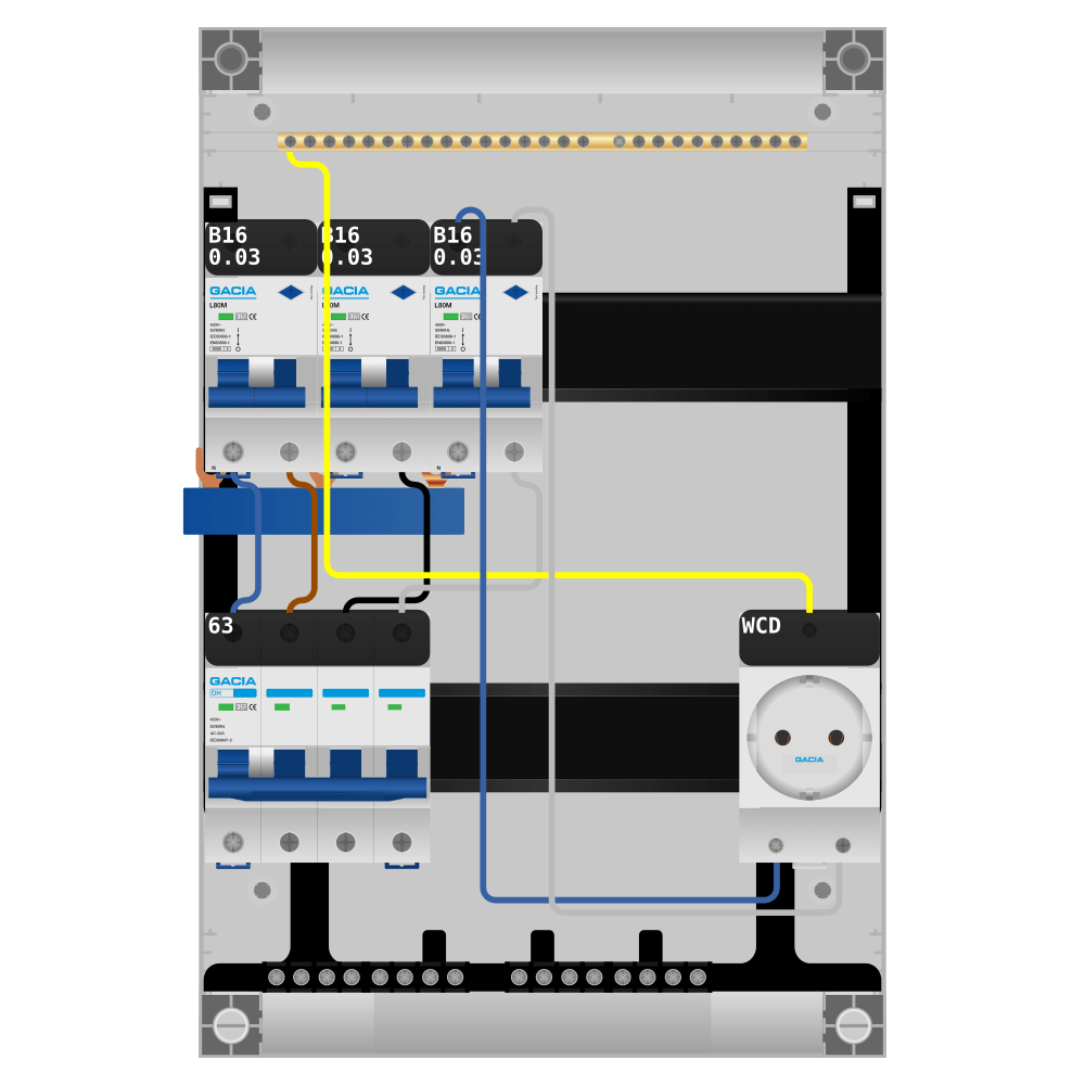 Groepenkast PV-ready 63A 3 fase 3 alamat + wcd