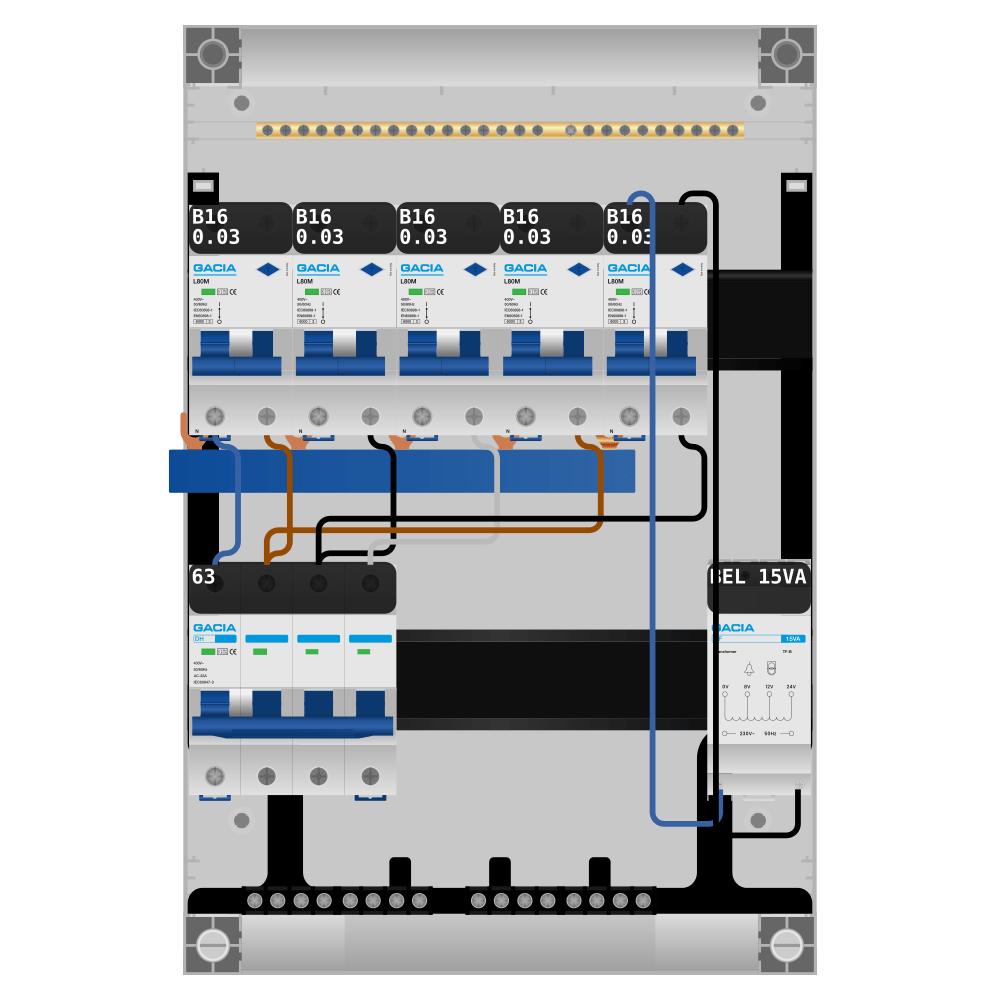 Groepenkast PV-ready 63A 3 fase 5 alamat + beltrafo