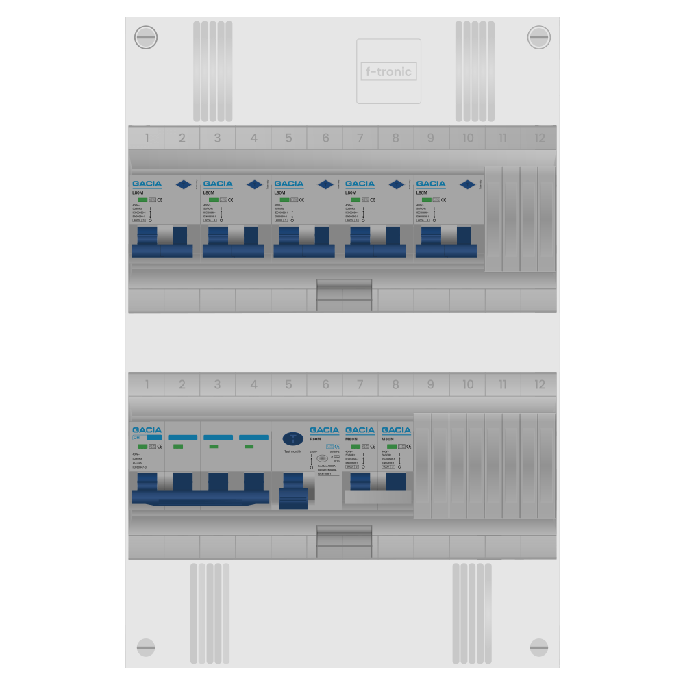 Groepenkast PV-ready 63A 3 fase 5 alamat + kookgroep