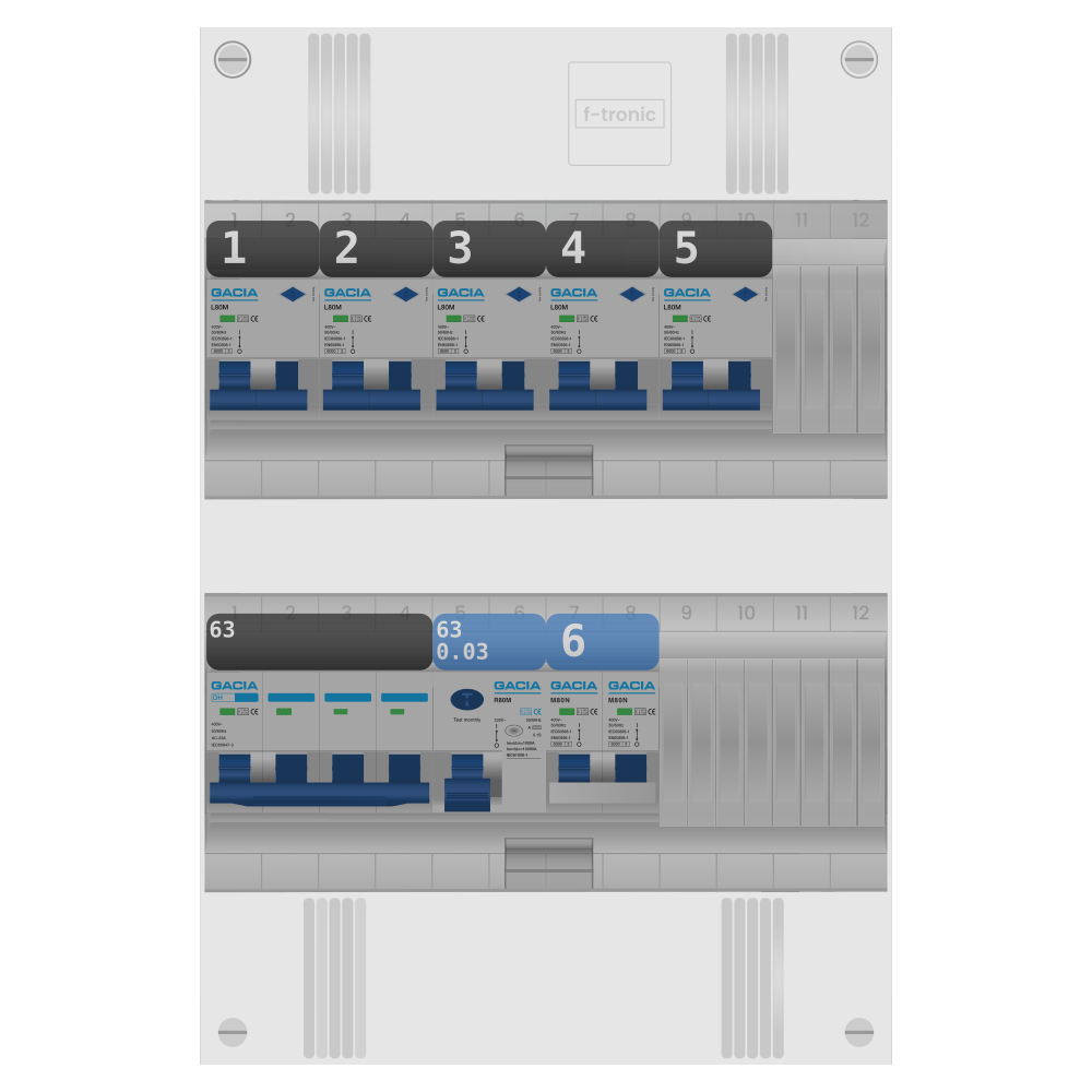 Groepenkast PV-ready 63A 3 fase 5 alamat + kookgroep