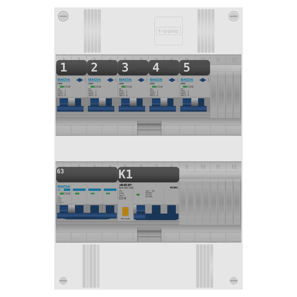 Groepenkast PV-ready 63A 3 fase 5 alamat + kracht