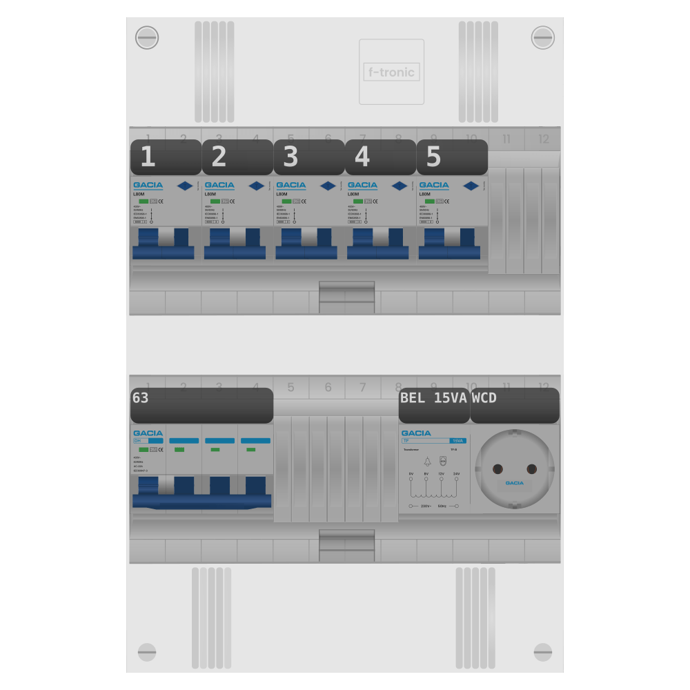 Groepenkast PV-ready 63A 3 fase 5 alamat + beltrafo + wcd