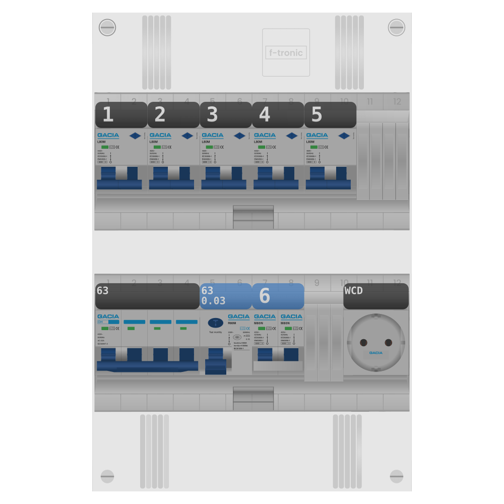 Groepenkast PV-ready 63A 3 fase 5 alamat + wcd + kookgroep