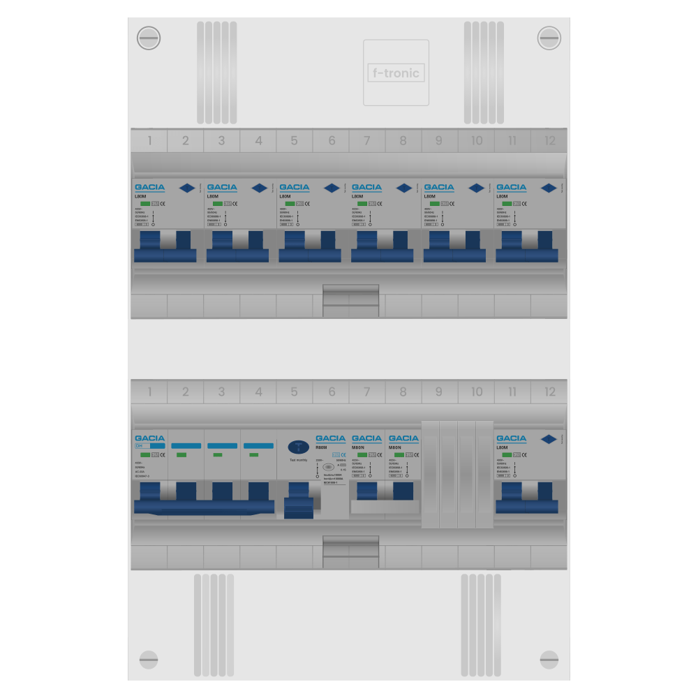 Groepenkast PV-ready 63A 3 fase 7 alamat + kookgroep