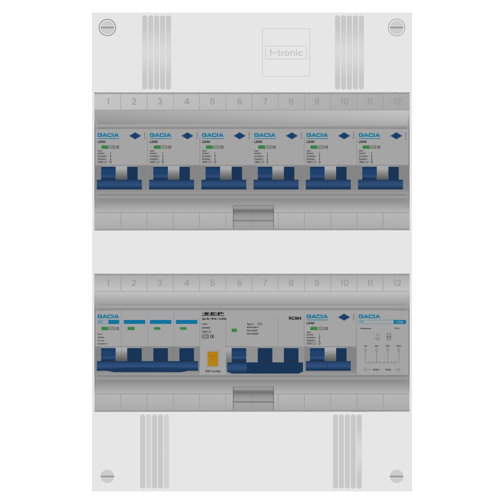 Groepenkast PV-ready 63A 3 fase 7 alamat + beltrafo + kracht