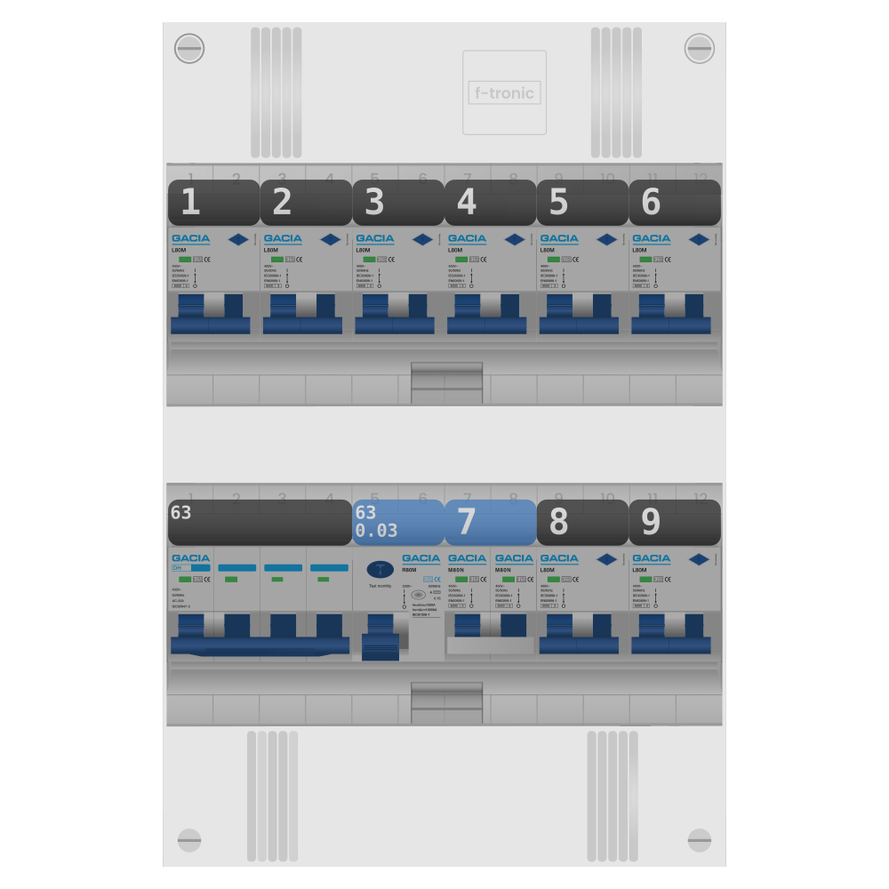 Groepenkast PV-ready 63A 3 fase 8 alamat + kookgroep