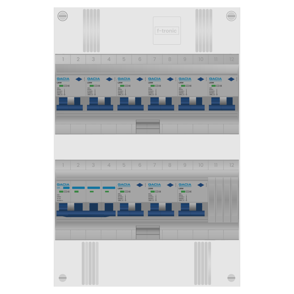 Groepenkast PV-ready 63A 3 fase 9 alamat