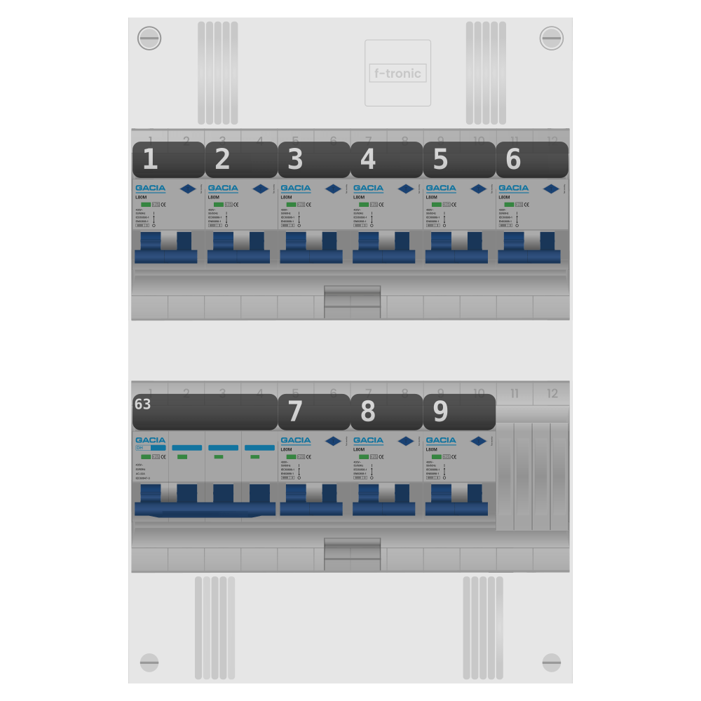 Groepenkast PV-ready 63A 3 fase 9 alamat