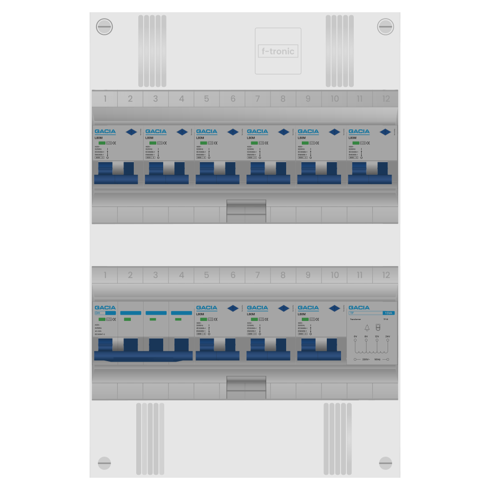 Groepenkast PV-ready 63A 3 fase 9 alamat + beltrafo