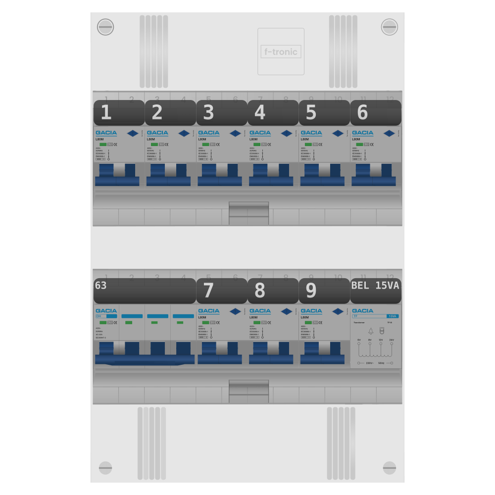 Groepenkast PV-ready 63A 3 fase 9 alamat + beltrafo