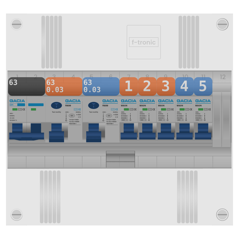 Groepenkast PV-ready 63A 1 fase 5 groepen 1 rij