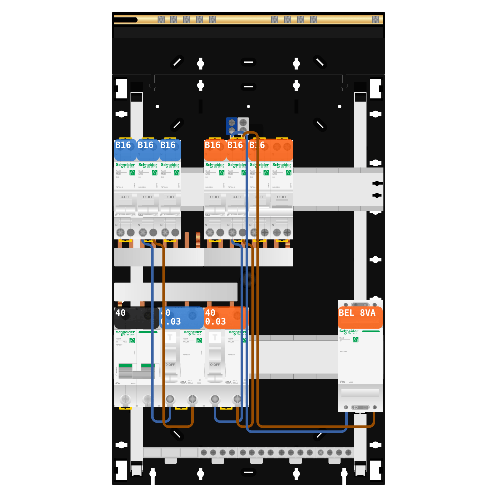 Groepenkast 1 fase 5 groepen + beltrafo + kookgroep Resi9