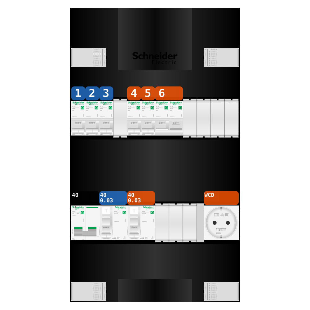Groepenkast 1 fase 5 groepen + wcd + kookgroep Resi9