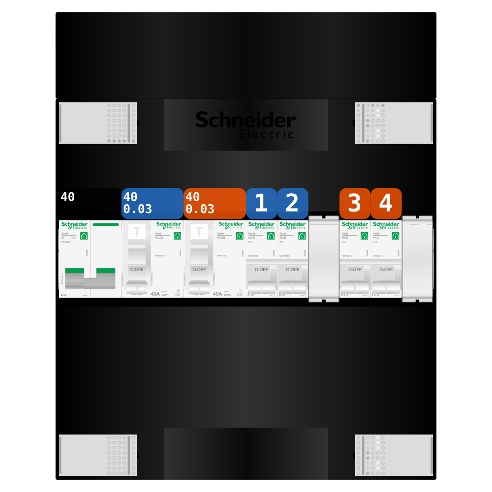 Groepenkast 1 fase 4 groepen Resi9