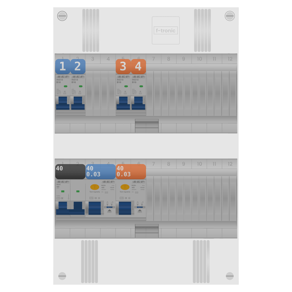 SEP Pro Groepenkast 1 fase 4 groepen