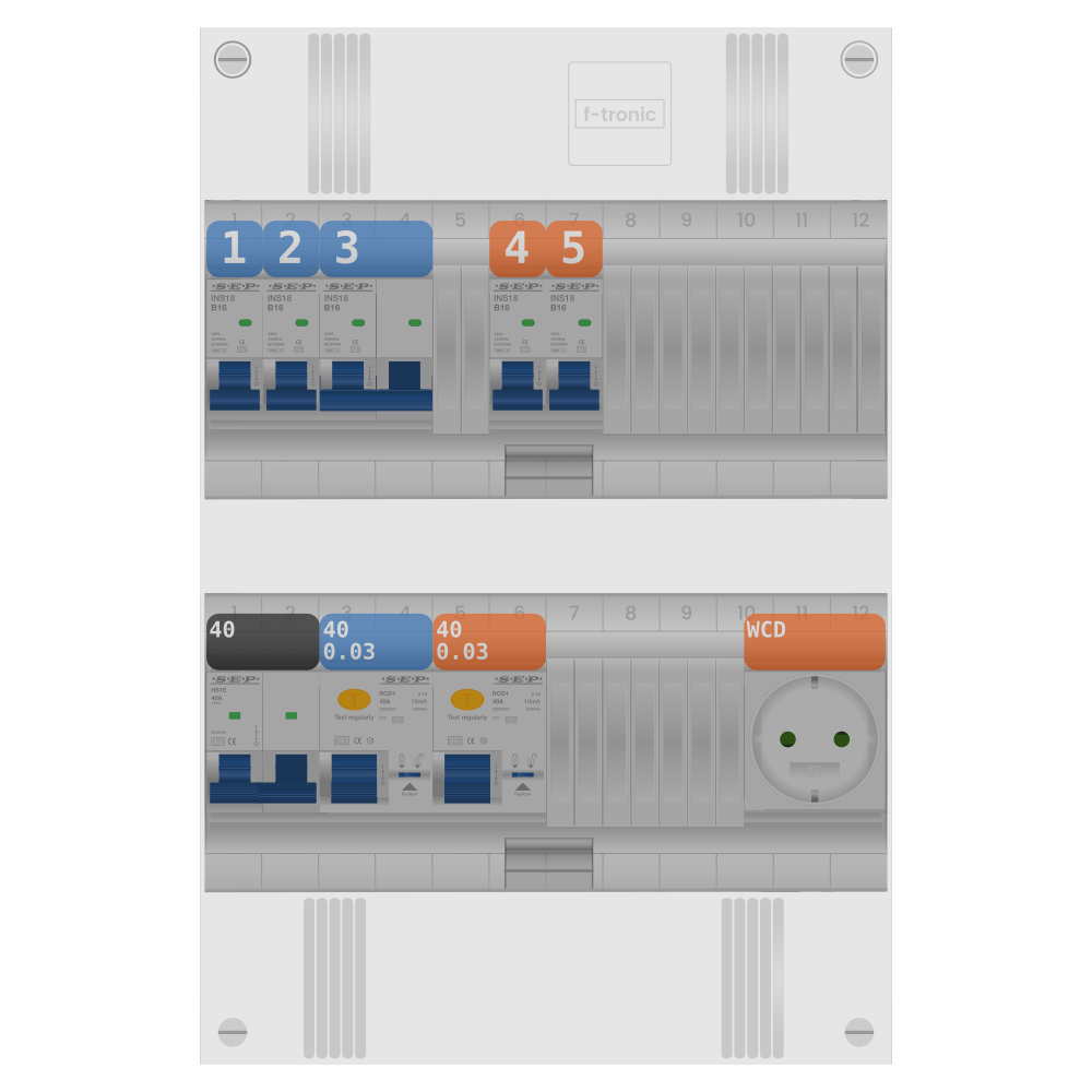 SEP Pro Groepenkast 1 fase 4 groepen + wcd + kookgroep