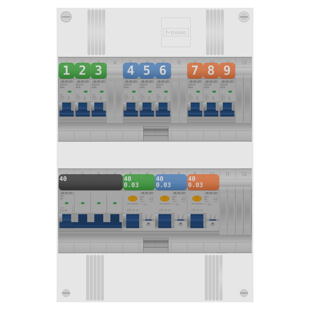 SEP Pro Groepenkast 1 fase 7 groepen + beltrafo + kookgroep
