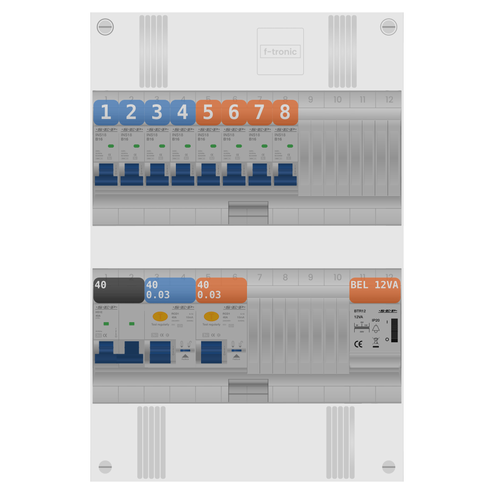 SEP Pro Groepenkast 1 fase 8 groepen + beltrafo