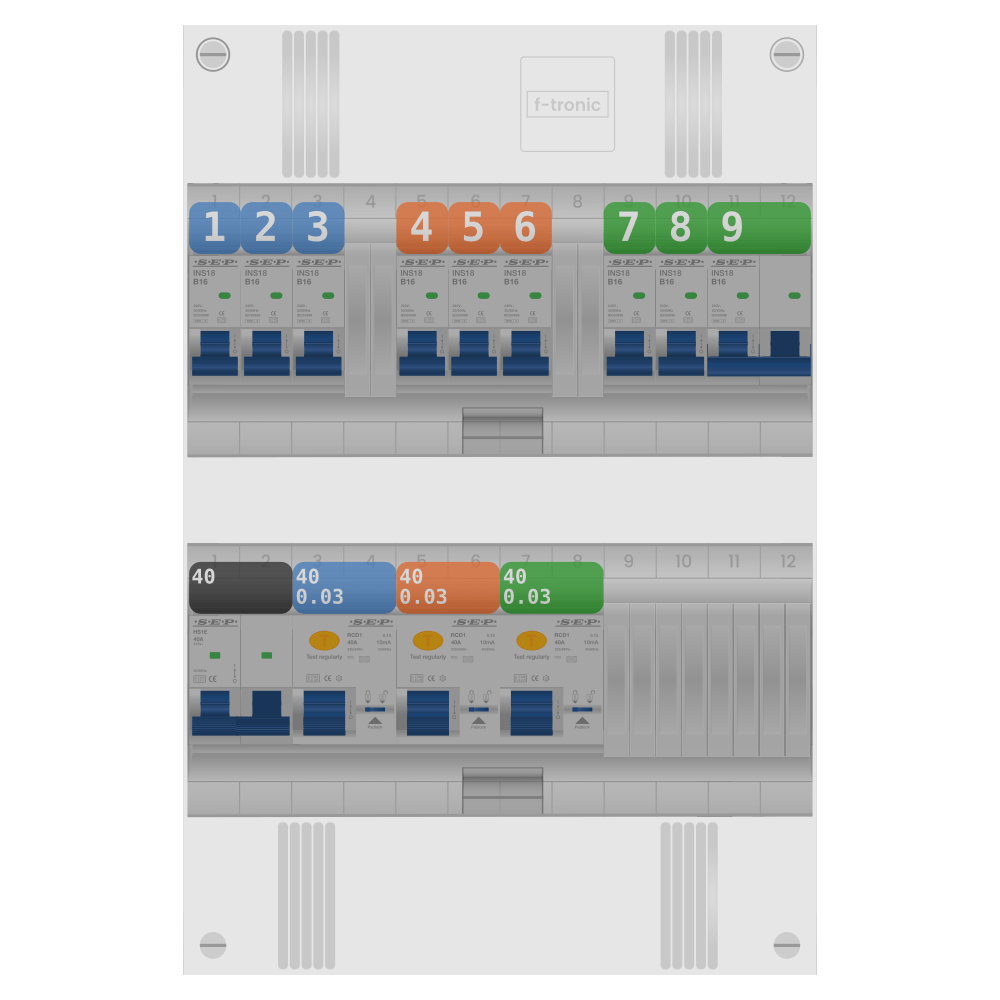 SEP Pro Groepenkast 1 fase 8 groepen + kookgroep