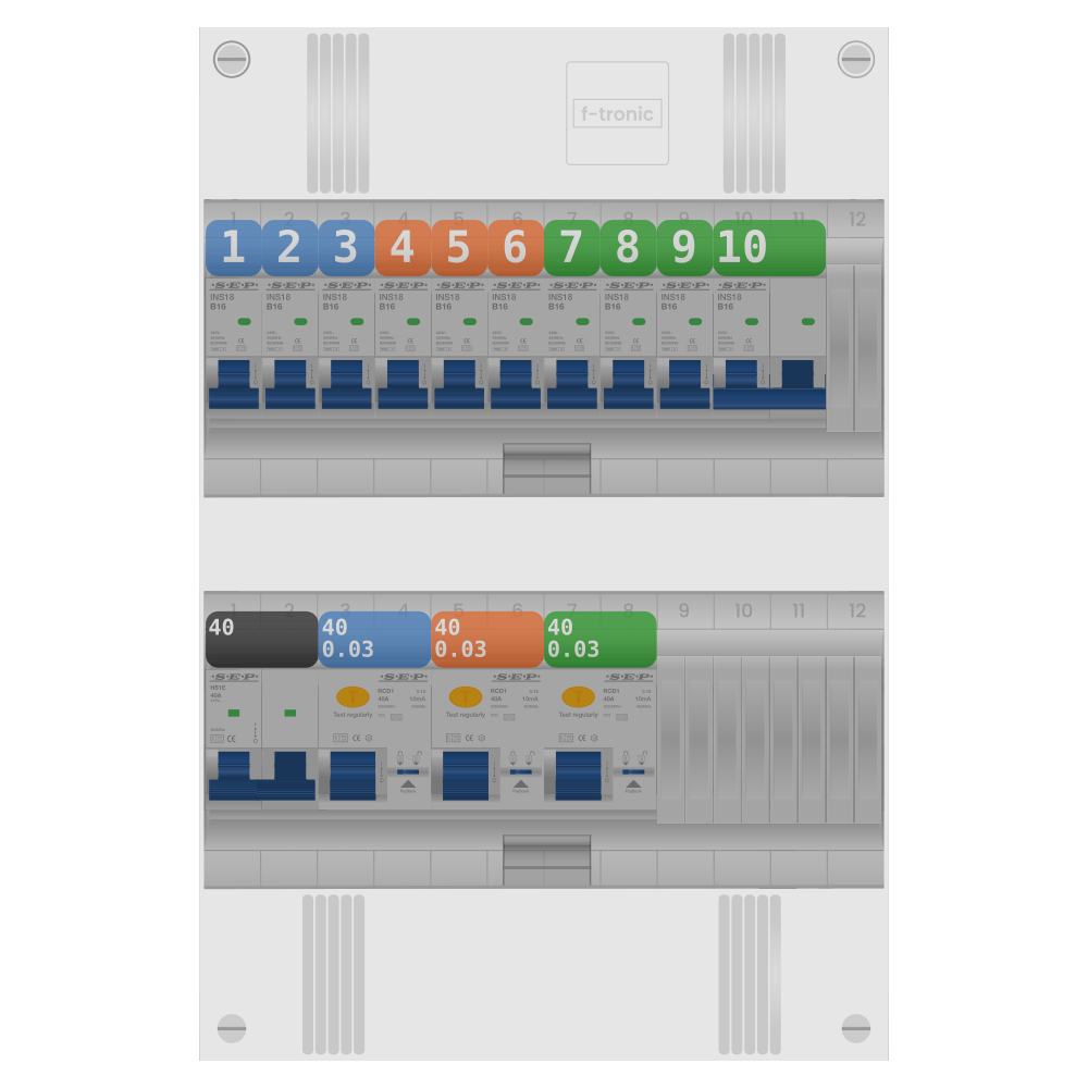 SEP Pro Groepenkast 1 fase 9 groepen + kookgroep