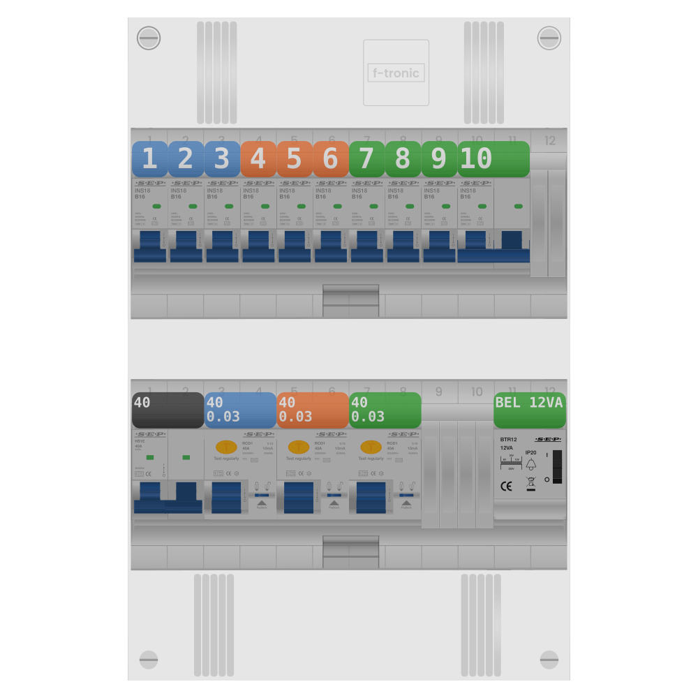 SEP Pro Groepenkast 1 fase 9 groepen + beltrafo + kookgroep