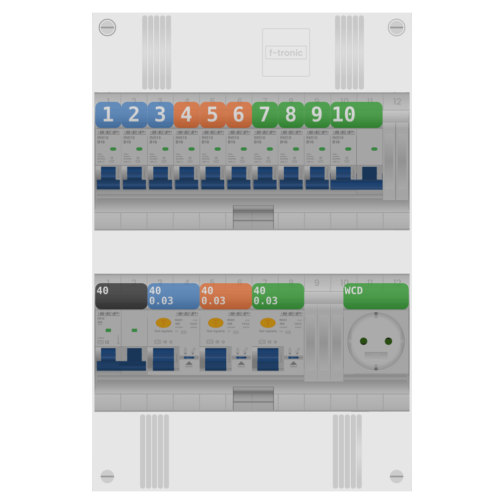 SEP Pro Groepenkast 1 fase 9 groepen + wcd + kookgroep