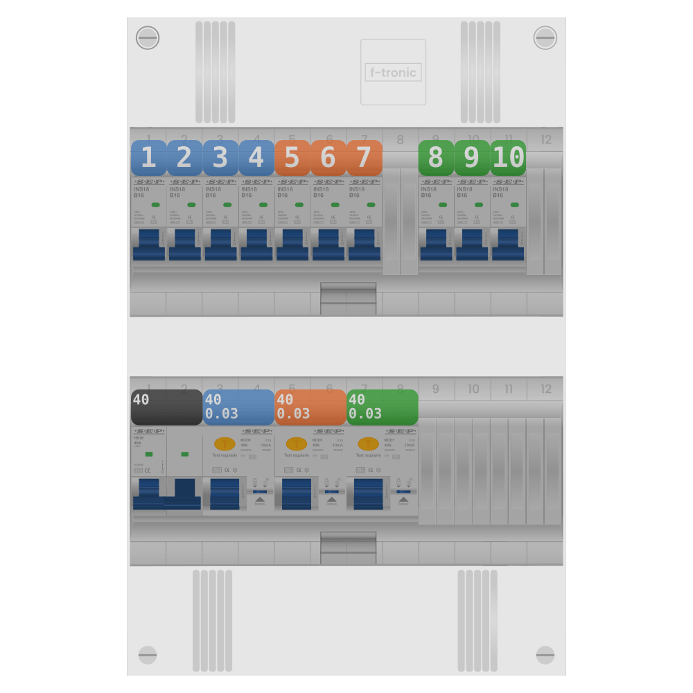 SEP Pro Groepenkast 1 fase 10 groepen