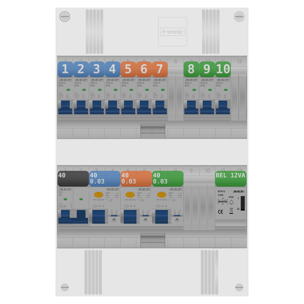 SEP Pro Groepenkast 1 fase 10 groepen + beltrafo