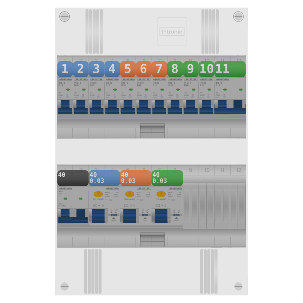 SEP Pro Groepenkast 1 fase 10 groepen + kookgroep