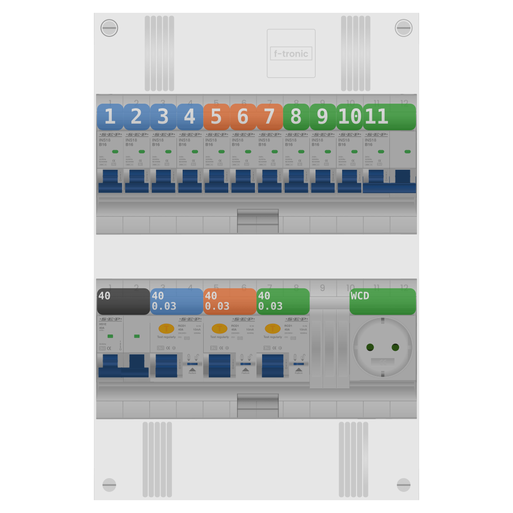 SEP Pro Groepenkast 1 fase 10 groepen + wcd + kookgroep