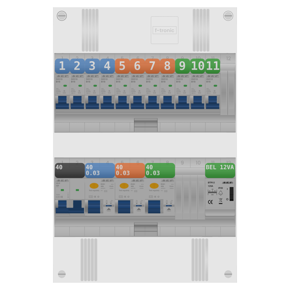 SEP Pro Groepenkast 1 fase 11 groepen + beltrafo