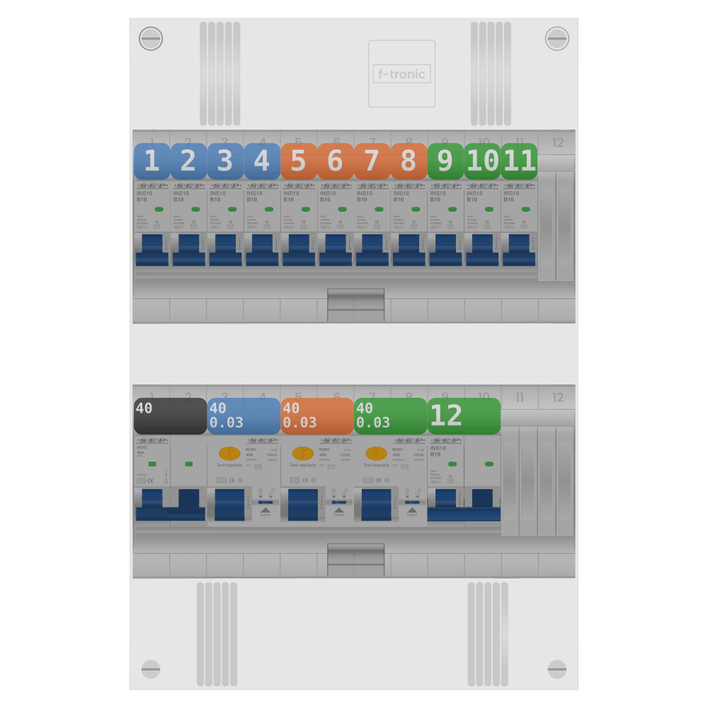 SEP Pro Groepenkast 1 fase 11 groepen + kookgroep