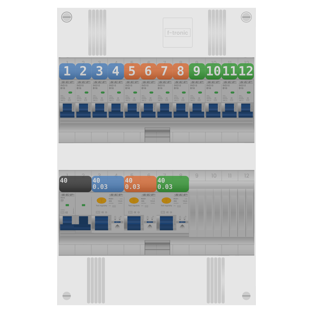 SEP Pro Groepenkast 1 fase 12 groepen