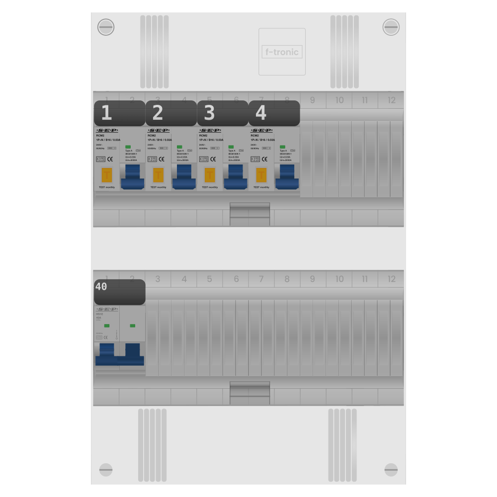 SEP Pro Groepenkast 1 fase 4 alamat