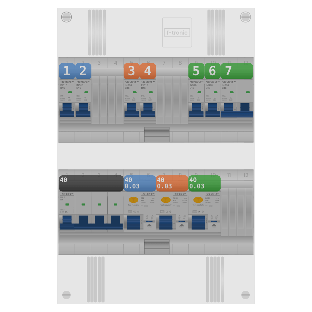 SEP Pro Groepenkast 3 fase 6 groepen + kookgroep