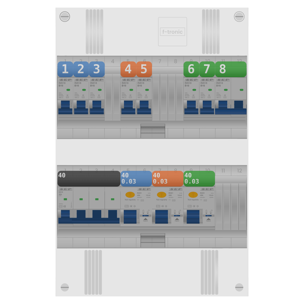 SEP Pro Groepenkast 3 fase 7 groepen + kookgroep