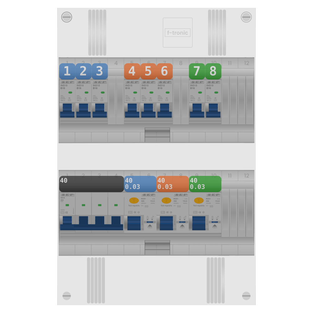 SEP Pro Groepenkast 3 fase 8 groepen