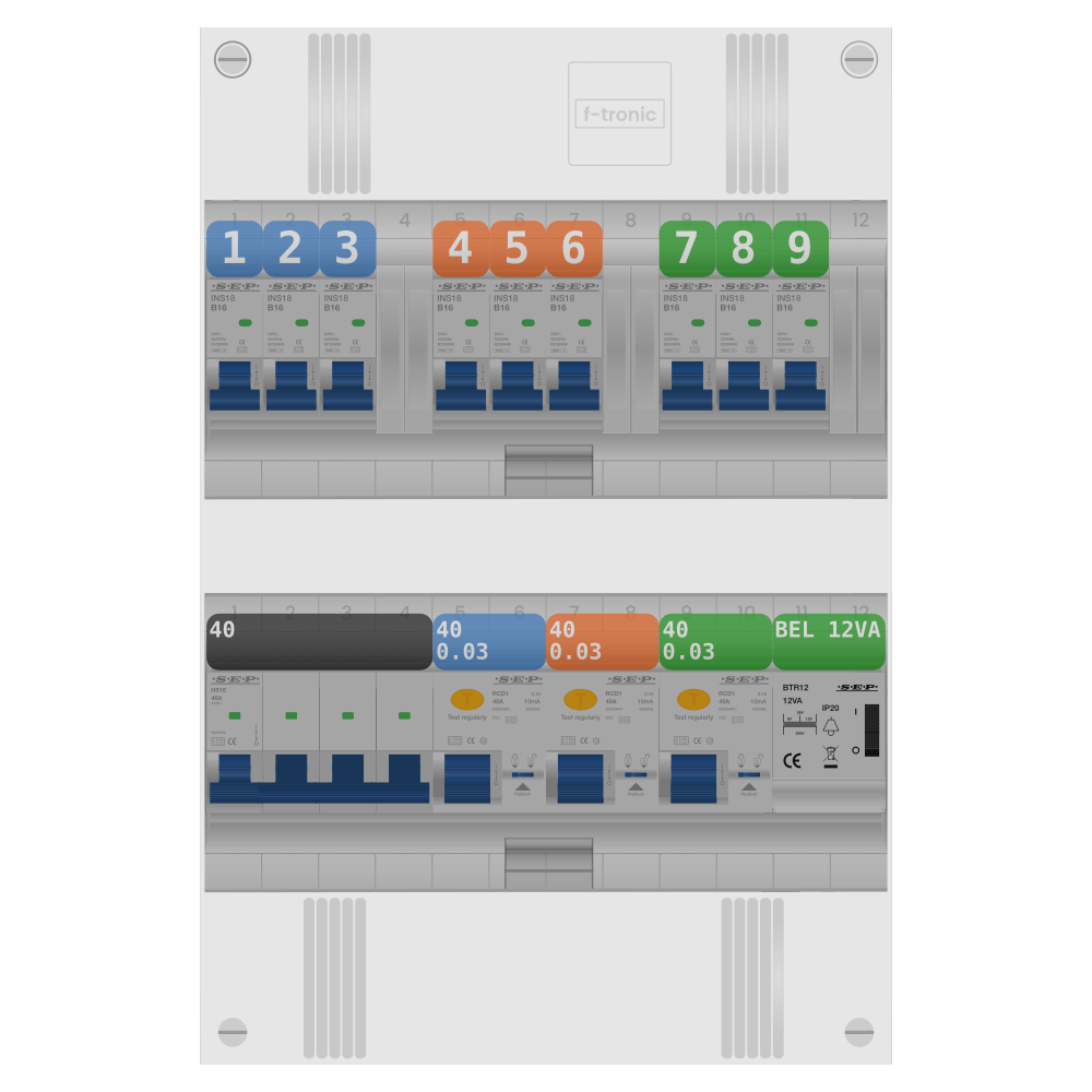 SEP Pro Groepenkast 3 fase 9 groepen + beltrafo