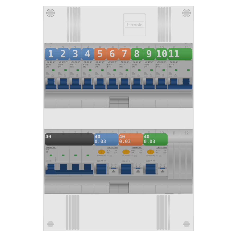 SEP Pro Groepenkast 3 fase 10 groepen + kookgroep
