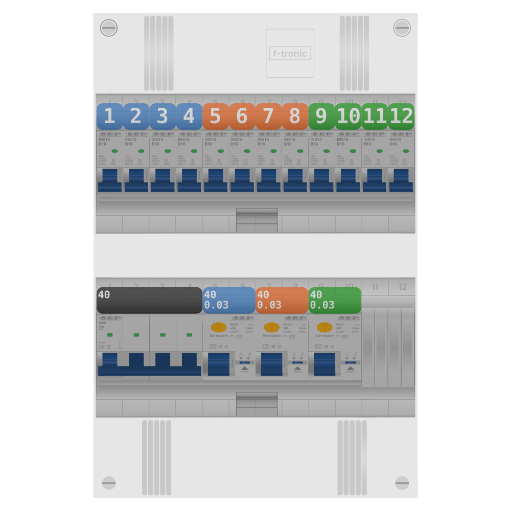 SEP Pro Groepenkast 3 fase 12 groepen