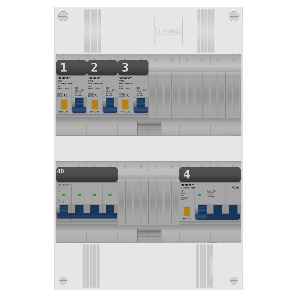 SEP Pro Groepenkast 3 fase 3 alamat + kracht