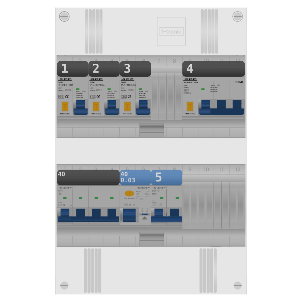 SEP Pro Groepenkast 3 fase 3 alamat + kookgroep + kracht