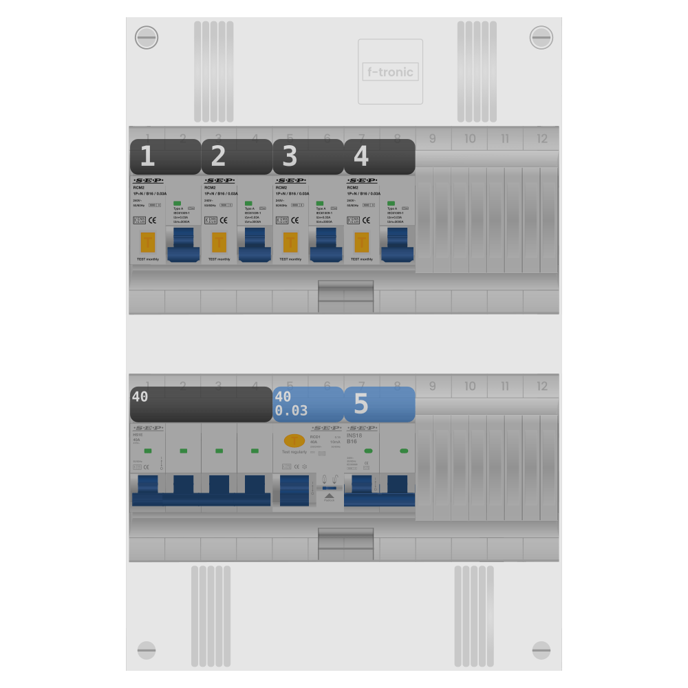 SEP Pro Groepenkast 3 fase 4 alamat + kookgroep