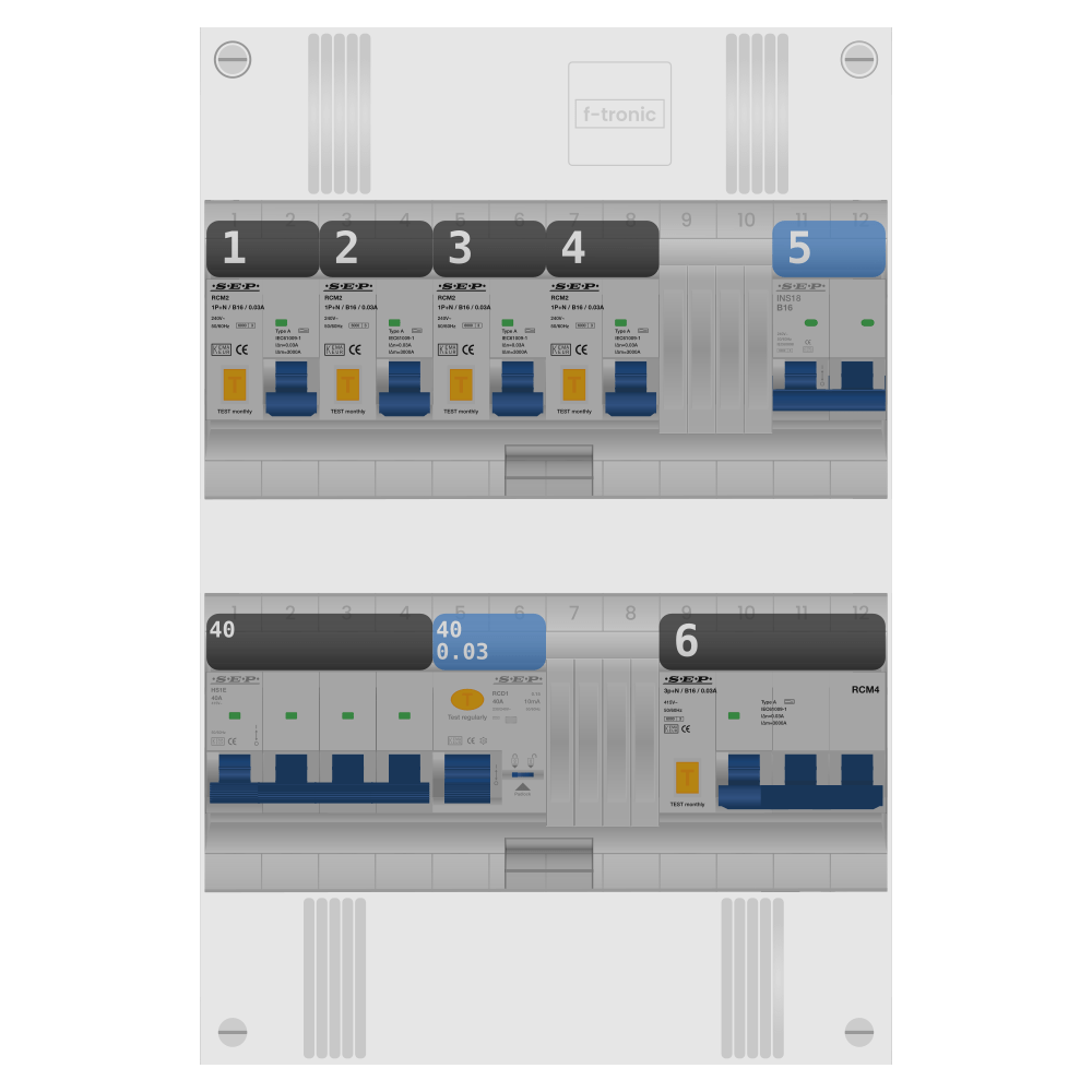 SEP Pro Groepenkast 3 fase 4 alamat + kookgroep + kracht