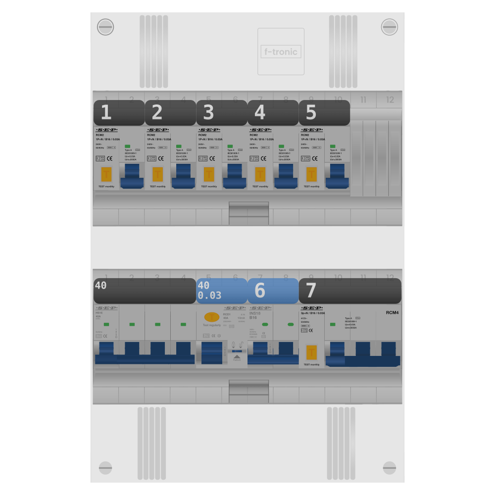 SEP Pro Groepenkast 3 fase 5 alamat + kookgroep + kracht